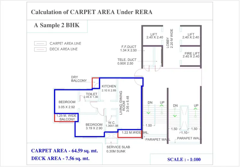 calculation of carpet area under RERA